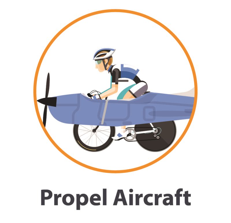 Propel aircraft costume