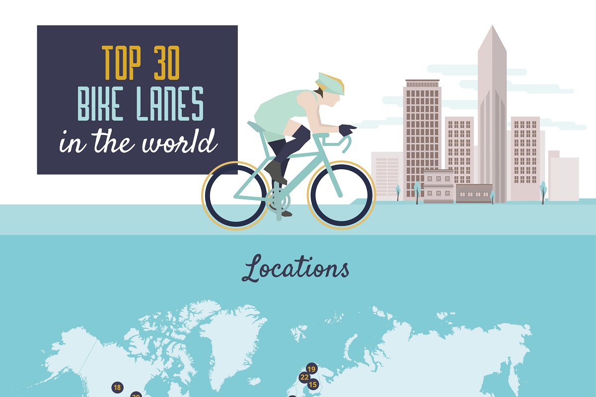 Top 30 bike lanes