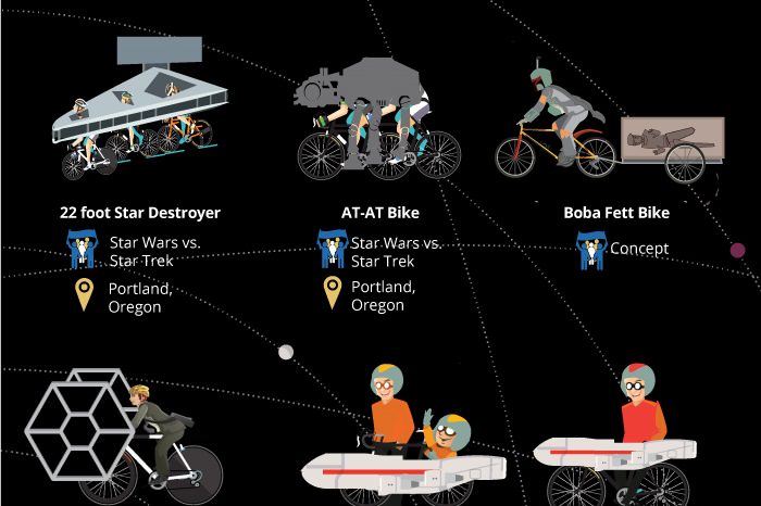 star trek bikes