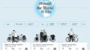 Bikepacking experts