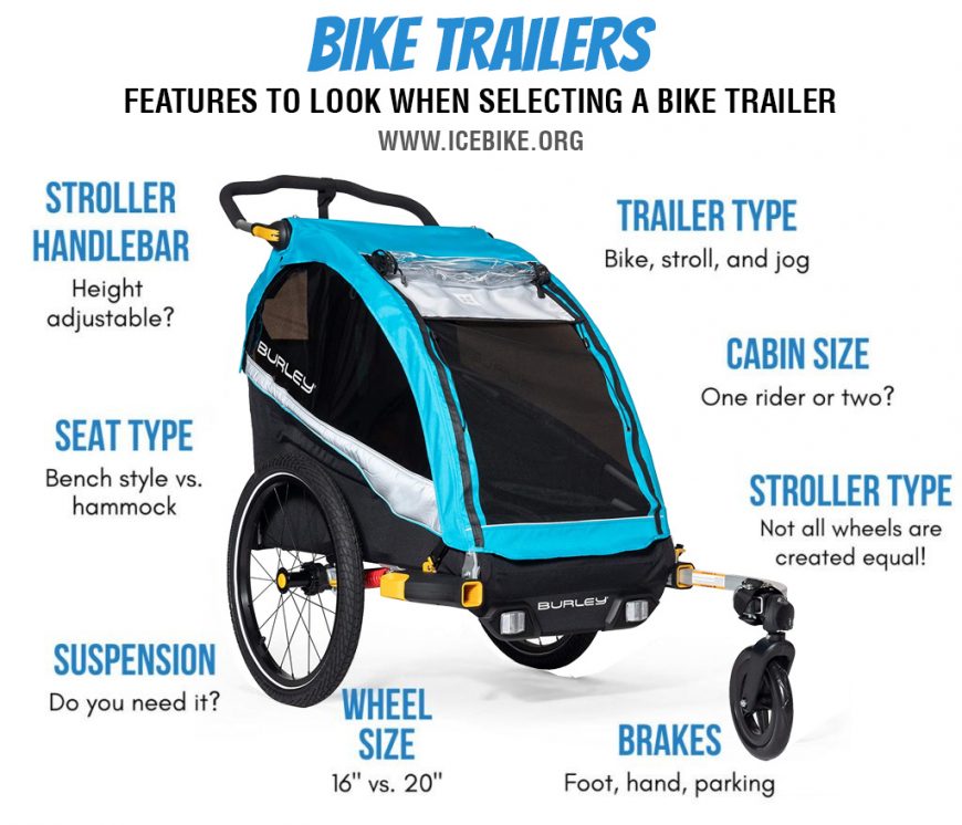 Selecting A Bike Trailer