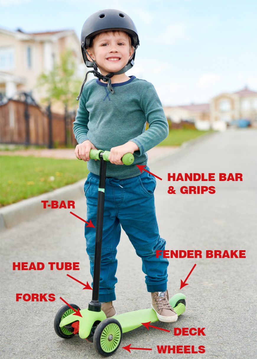 Simple Scooter Terminology