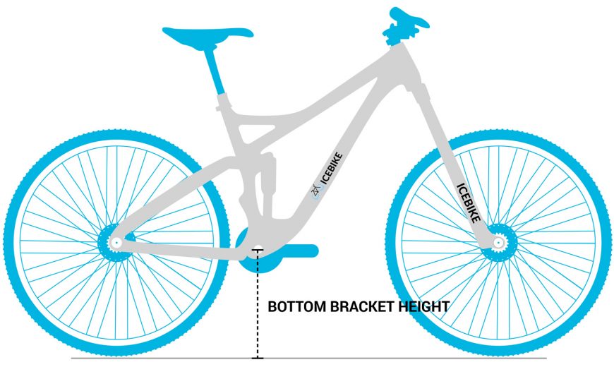 Mountain Bike Bottom Bracket Height