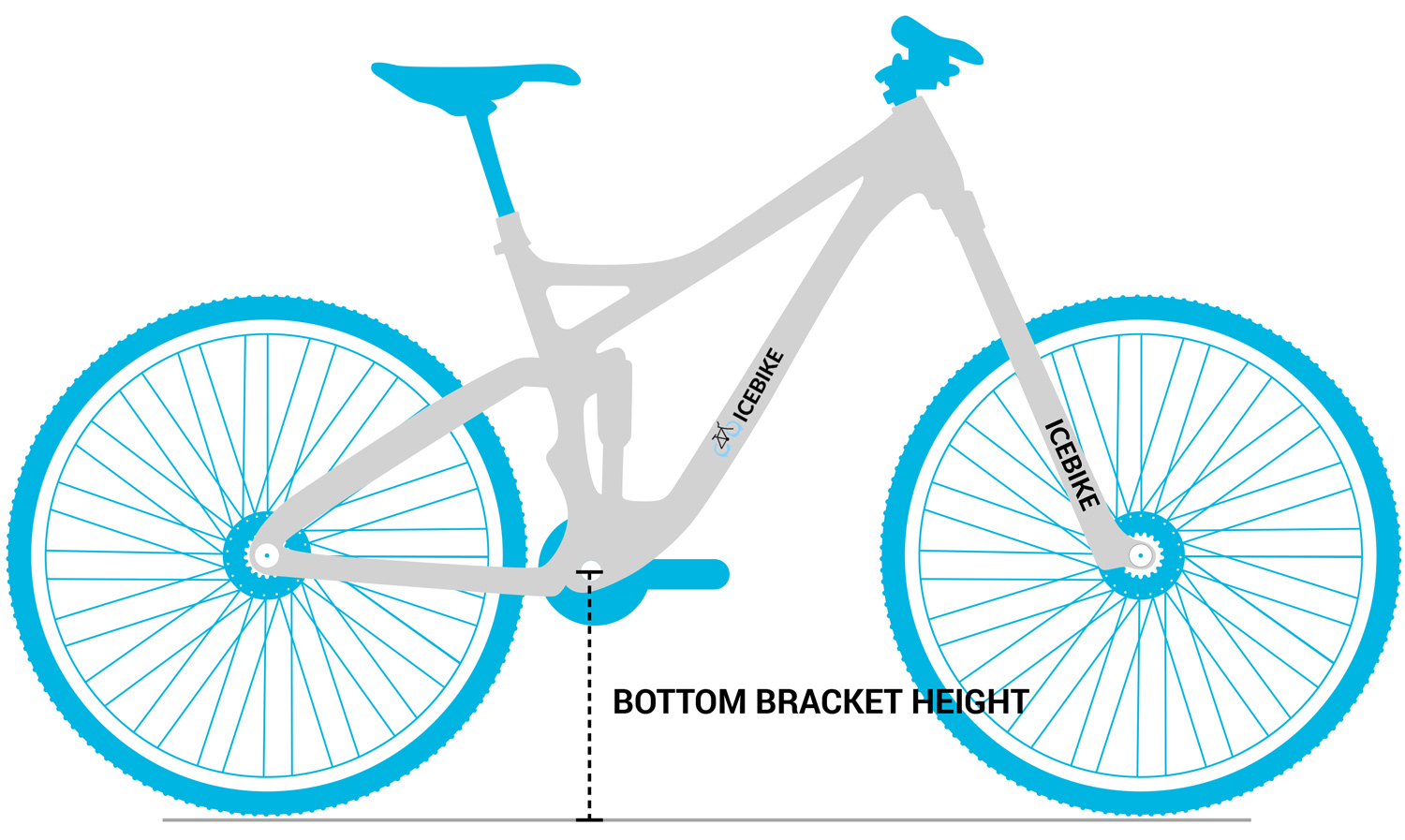 Mountain Bike Size Chart, Guide, Frame and Geometry