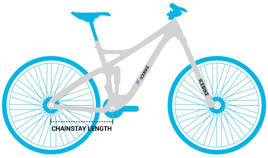 Mountain Bike Chainstay Length