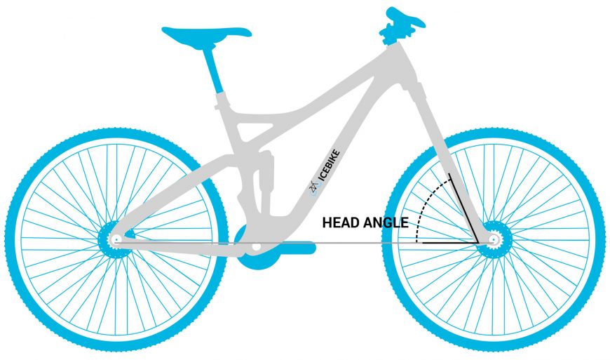 Mountain Bike Head Tube Angle