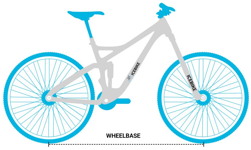 Mountain Bike Wheelbase