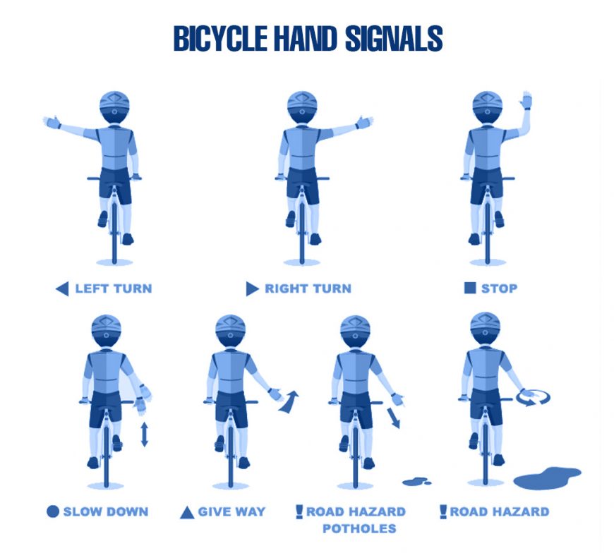 Bicycle Hand Signals