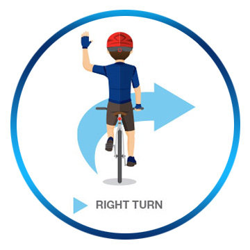 Bicycle Hand Signals Right Turn