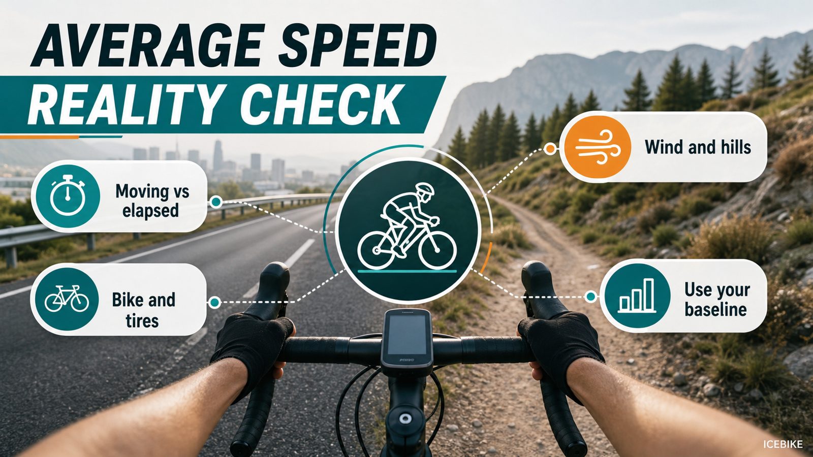 Average bike speed reality-check graphic showing moving time, stops, wind, hills, bike setup, and personal baseline.